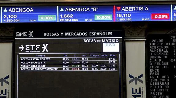 El Ibex se desinfla al cierre y se queda a un paso de los 10.700 enteros