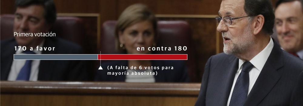 Mariano Rajoy, durante su intervención en el Congreso. 