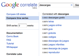 Google Correlate, una nueva herramienta para comparar tendencias en internet
