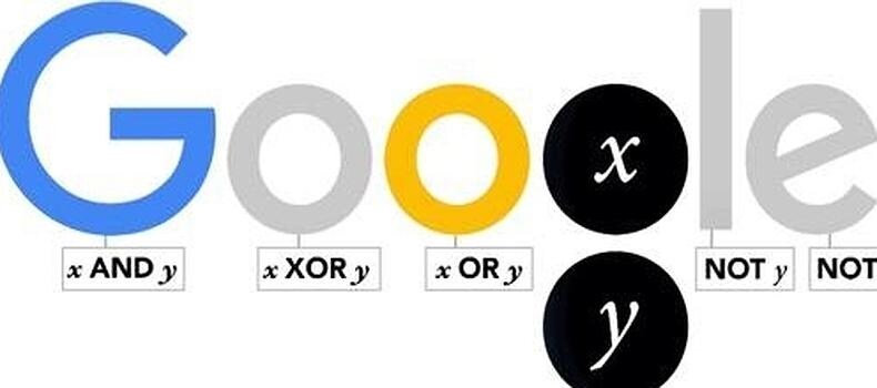El doodle de Google rinde homenaje a George Boole, el inventor del álgebra  moderna | La Verdad