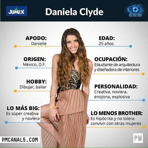 Daniela Clyde, intercambio de Big Brother México