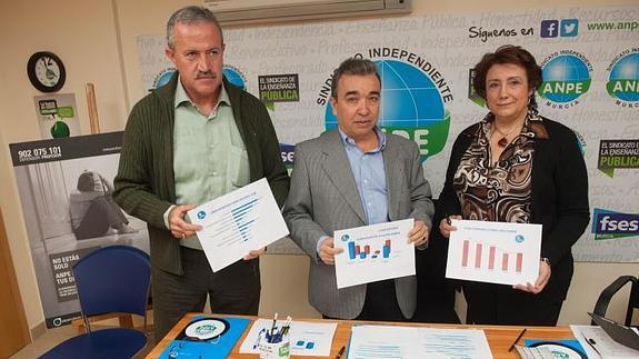 Miembros del sindicato ANPE durante la presentación del informe del Defensor del Profesor.