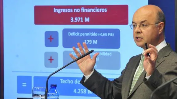 Andrés Carrillo, este lunes, tras la aprobación del techo de gasto presupuestario. 