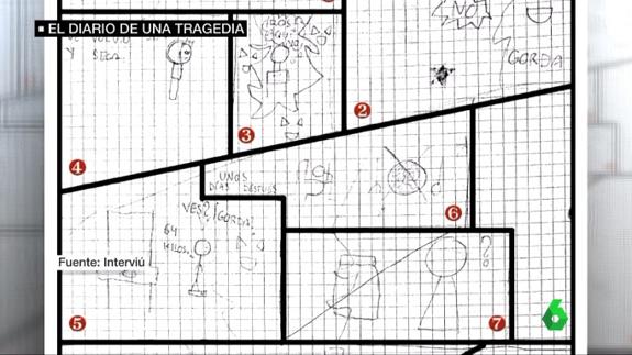 Dibujo de Lucía en su diario personal.