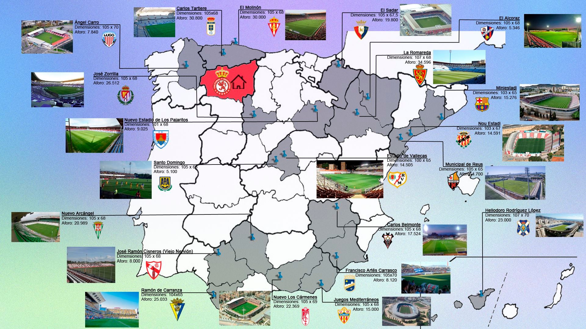 Los estadios que visitará la Cultural