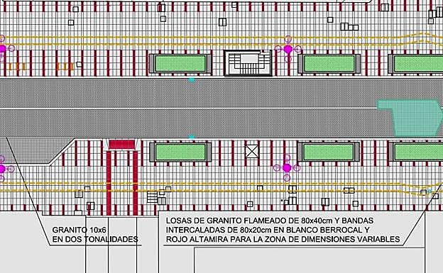 Tipos de losas en el suelo.