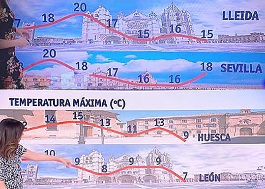 Imagen, antes y después, del cambio.