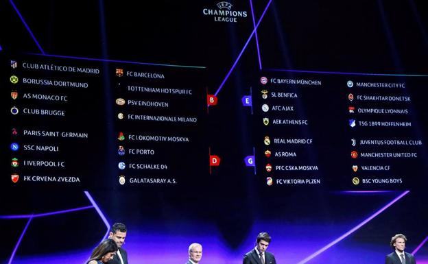 Imagen del sorteo de la Champions.