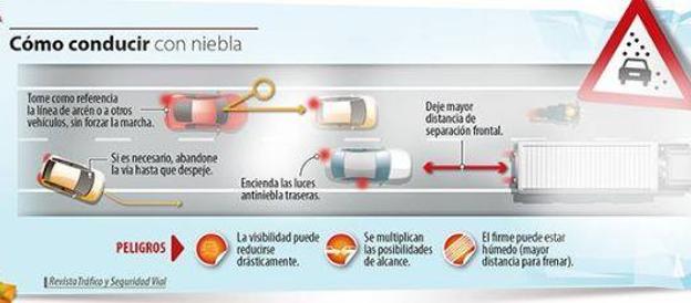 Cómo conducir de forma segura con niebla, según la Guardia Civil. 