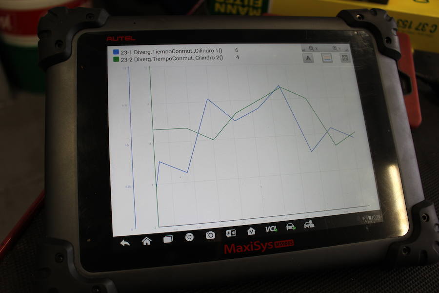 Talleres Cecar nace en 2018 con mucha ilusión y motivación con el fin de traer a León algo más que un taller. Su filosofía parte de la unión entre la tecnología del automóvil y su estética, siempre dentro de un gran grupo como es la red de talleres CGA.