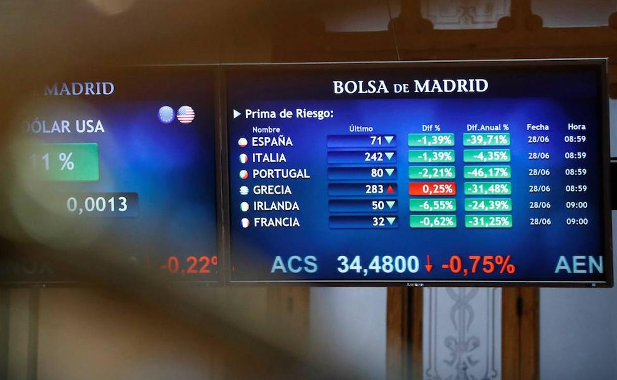 Bolsa de Madrid. 