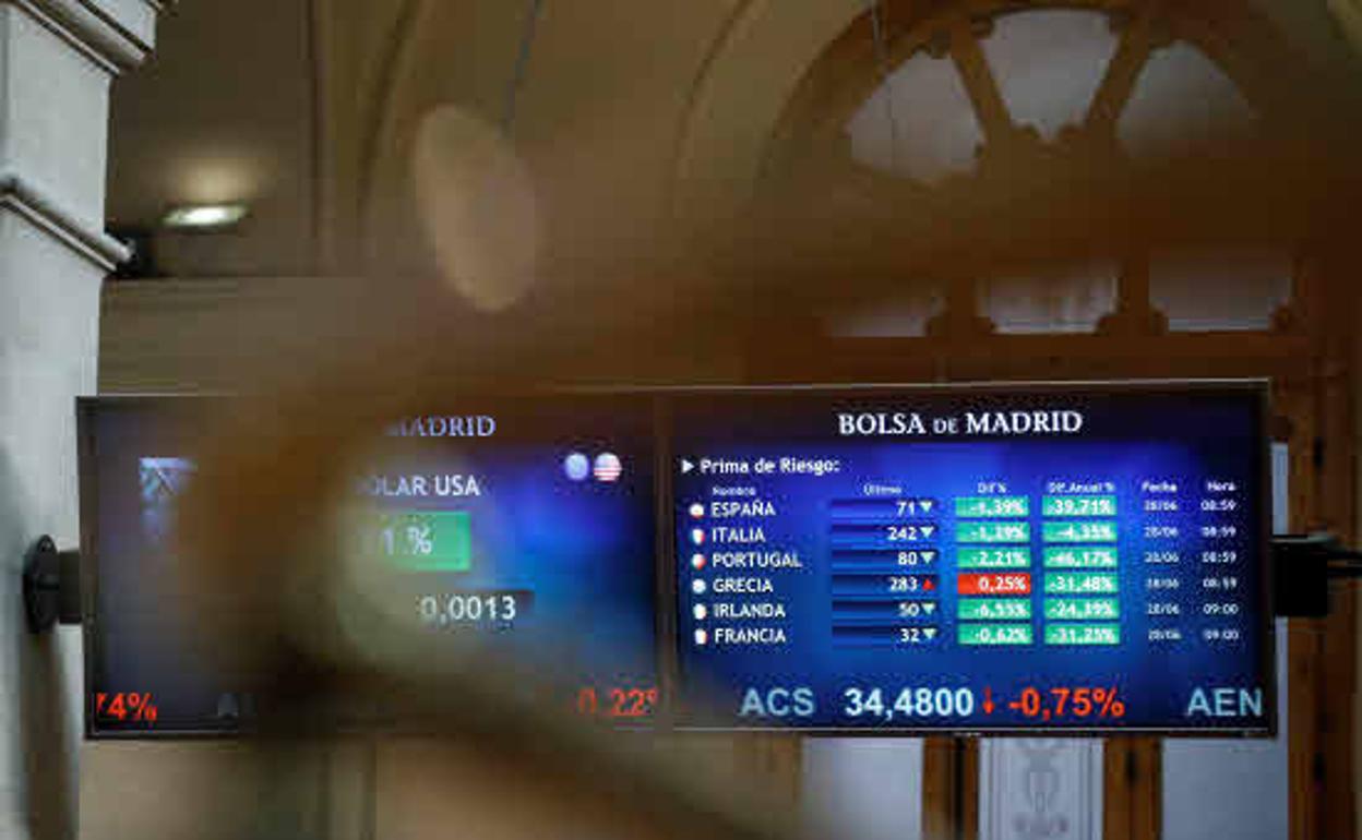 Bolsa de Madrid