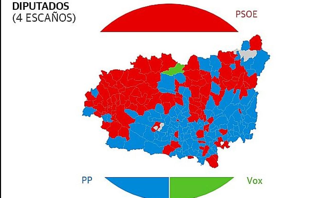 Todos los resultados de la provincia de León, en leonoticias.
