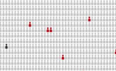 Gráfico: ¿Cuál es la tasa de contagiados en España y los principales países afectados?