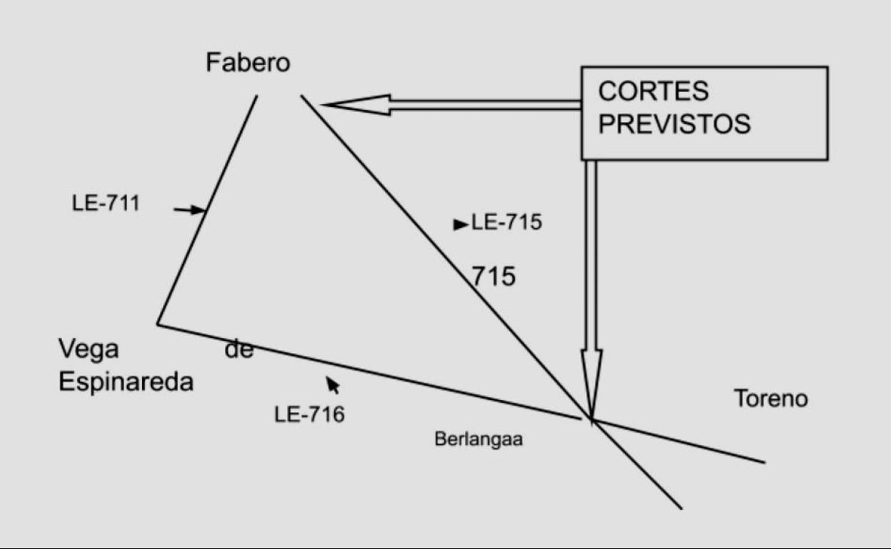 Imagen del gráfico explicativo del corte de carretera en ese punto.