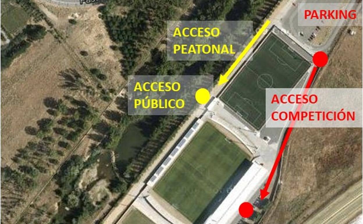 Gráfico del club para el acceso al campo.