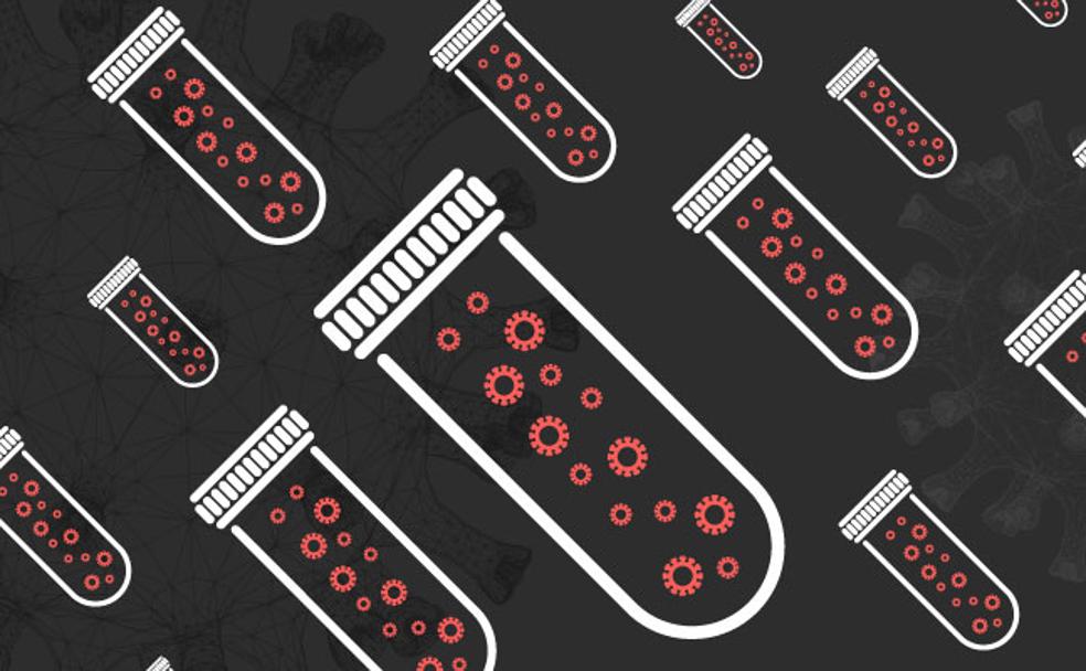 El riesgo asumible de comprar vacunas por anticipado