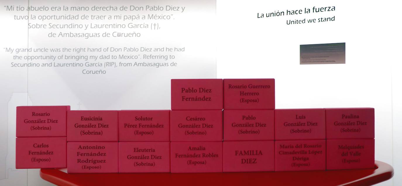 El leonés Cesáreo González Diez.