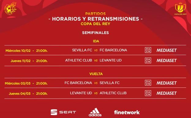 Sevilla-Barça y Athletic-Levante, semifinales de Copa