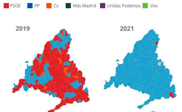 Dos pueblos rojos en el mapa azul de Madrid