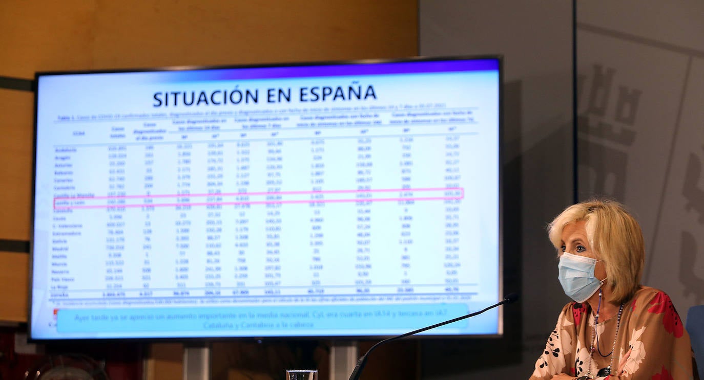 Fotos: La consejera de Sanidad informa sobre la situación epidemiológica en Castilla y León