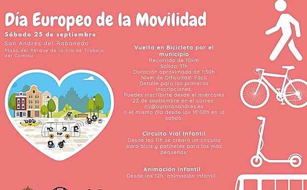 Cartel de las actividades 