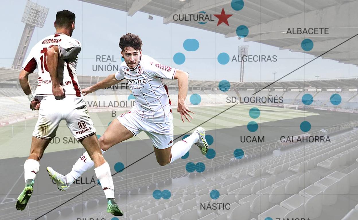 La Cultural se sitúa entre los equipos más efectivos de la categoría con Aarón como uno de los jugadores más eficaces.