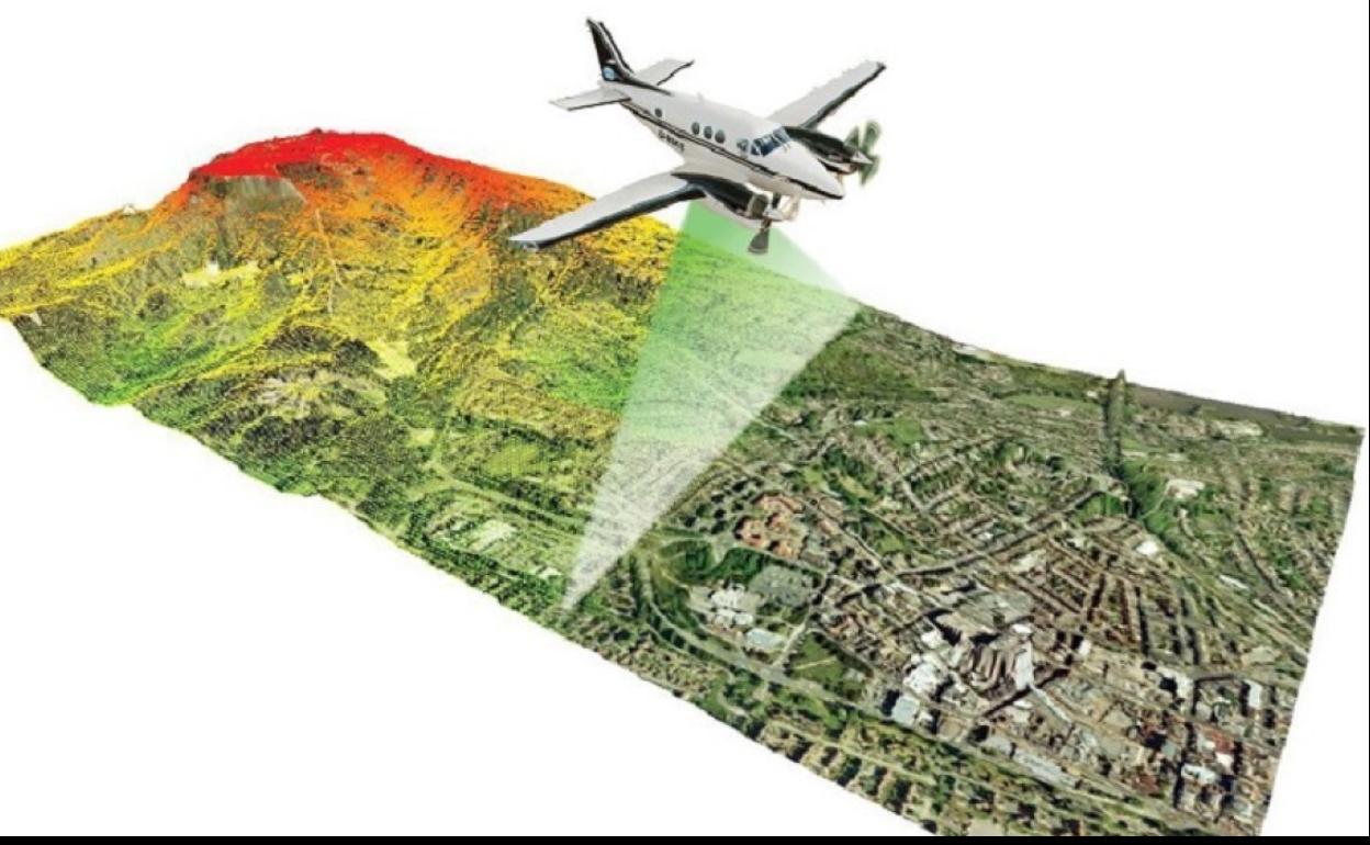 El campus de la ULE en Poferrada formará en tecnología LIDAR.