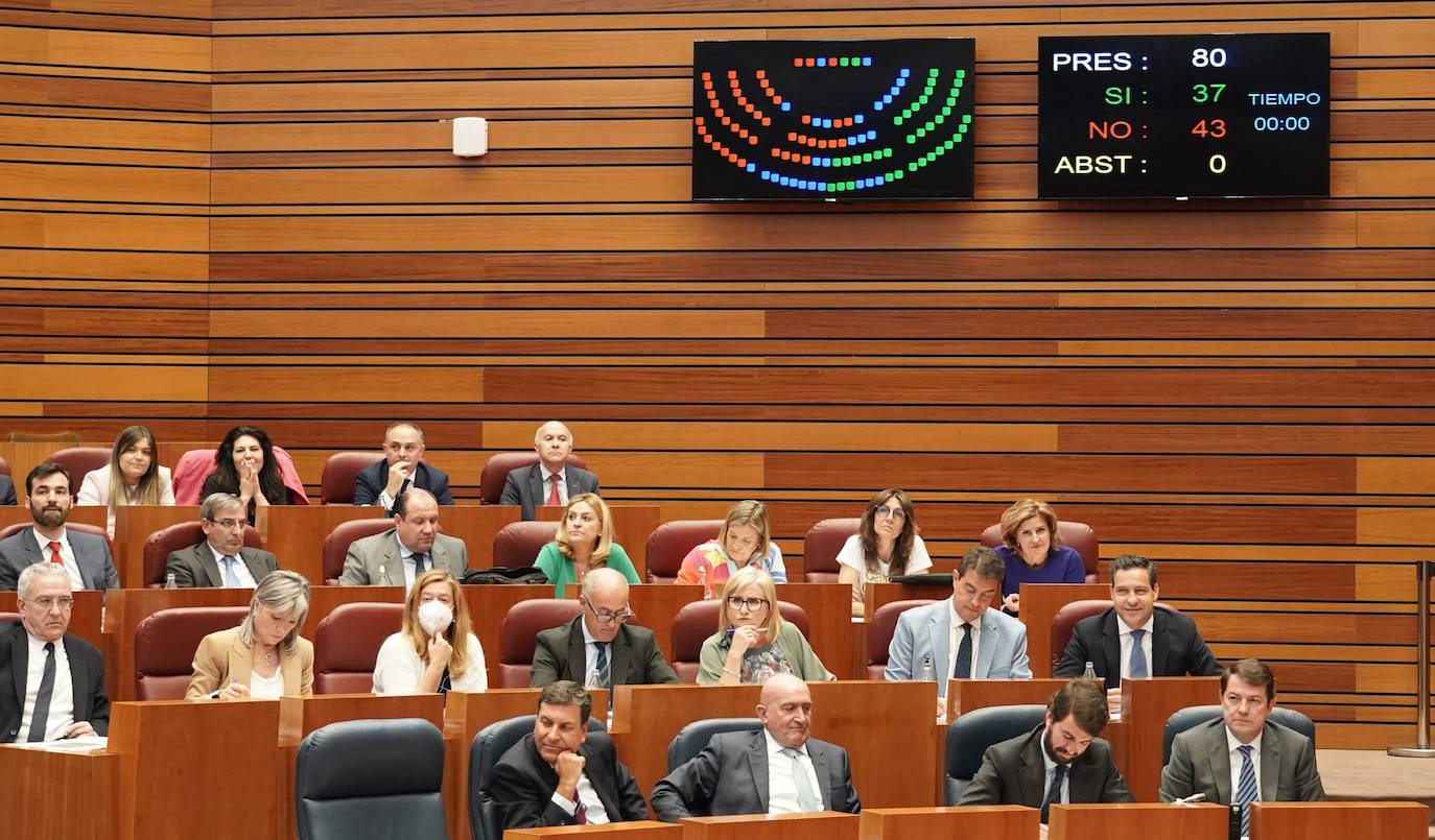 Sesión de miércoles en el pleno de las Cortes de Castilla y León