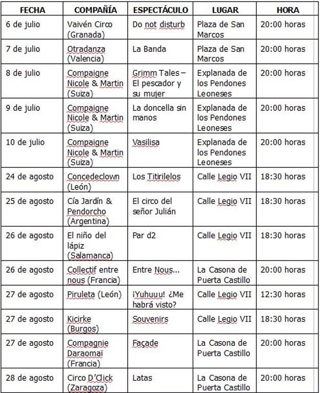 Calendario de actividades.