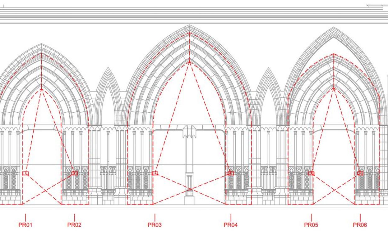 Espacios que se verán afectados por la iluminación artística sobre la Catedral de León.