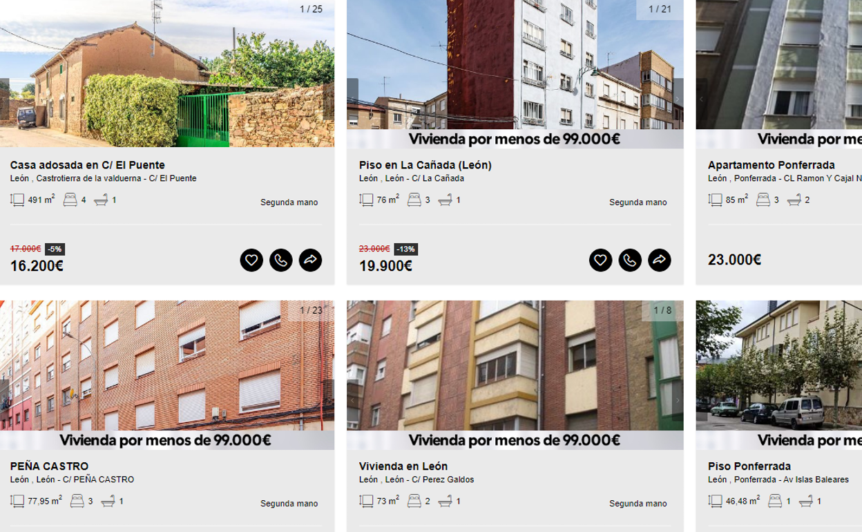 En León, la vivienda más económica está en la calle La Cañada y tiene un coste de 19.900 euros, lo que serían 71 euros mensuales 