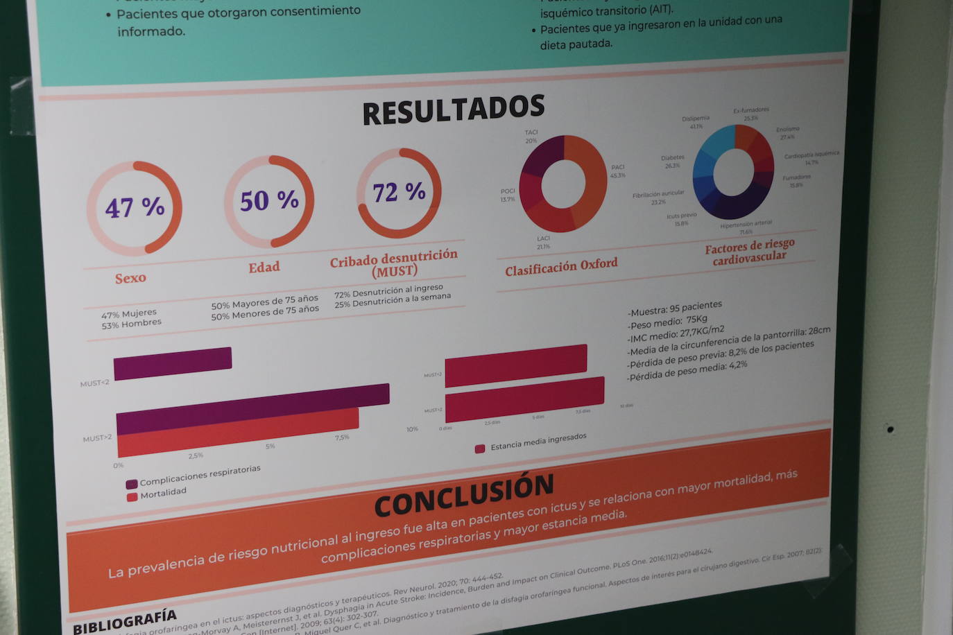 Unidad de Ictus del Complejo Asistencial Universitario de León. 