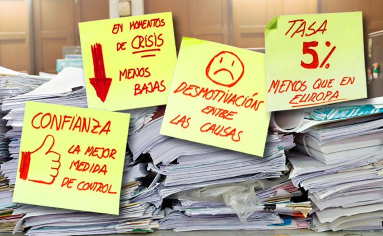El absentismo laboral, según el informe, supone que en España se pierden el 6,2 por ciento del total de las horas pactadas.