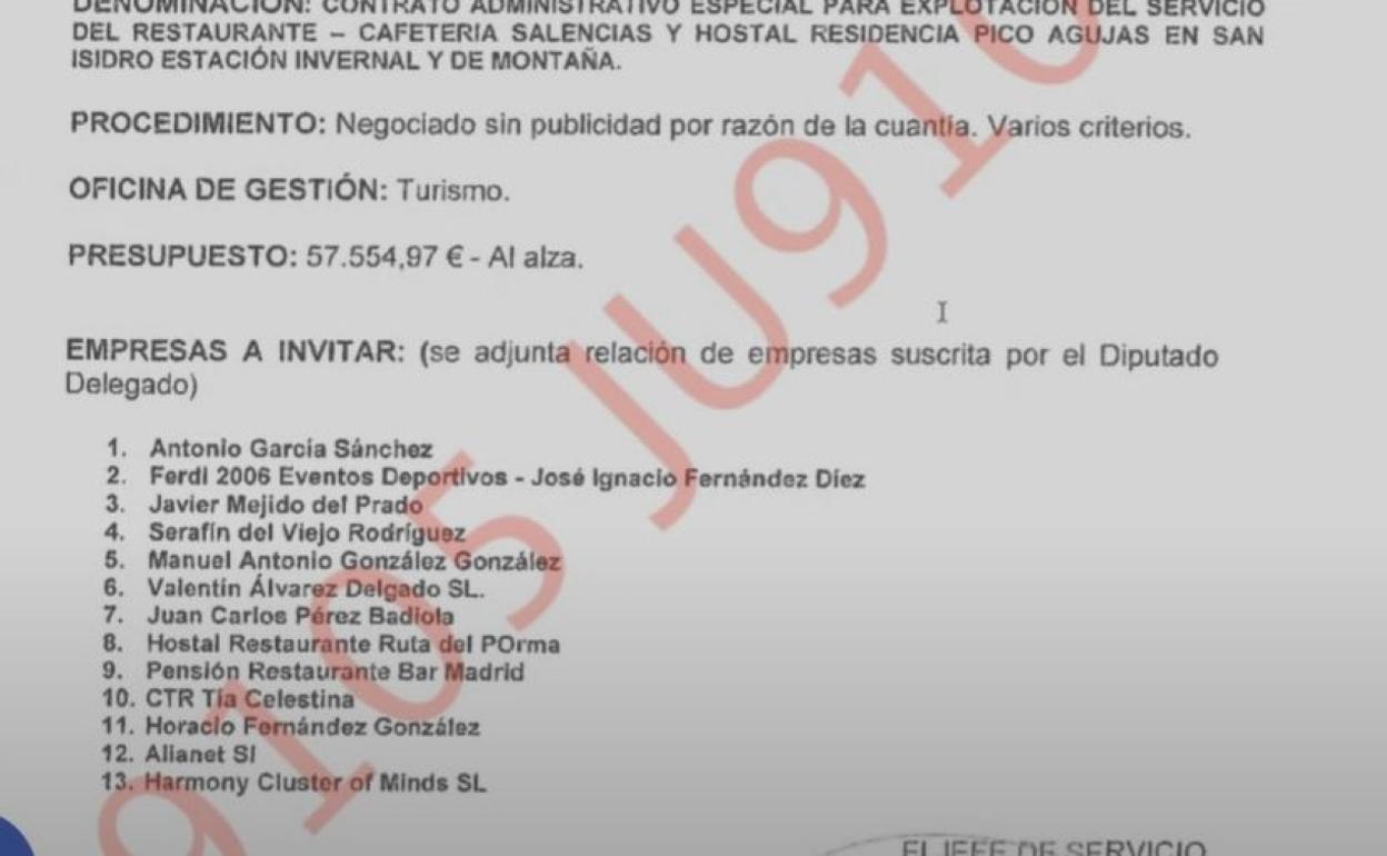 Documento acreditativo de las empresas invitadas a las adjudicaciones de cafeterías en San Isidro. 