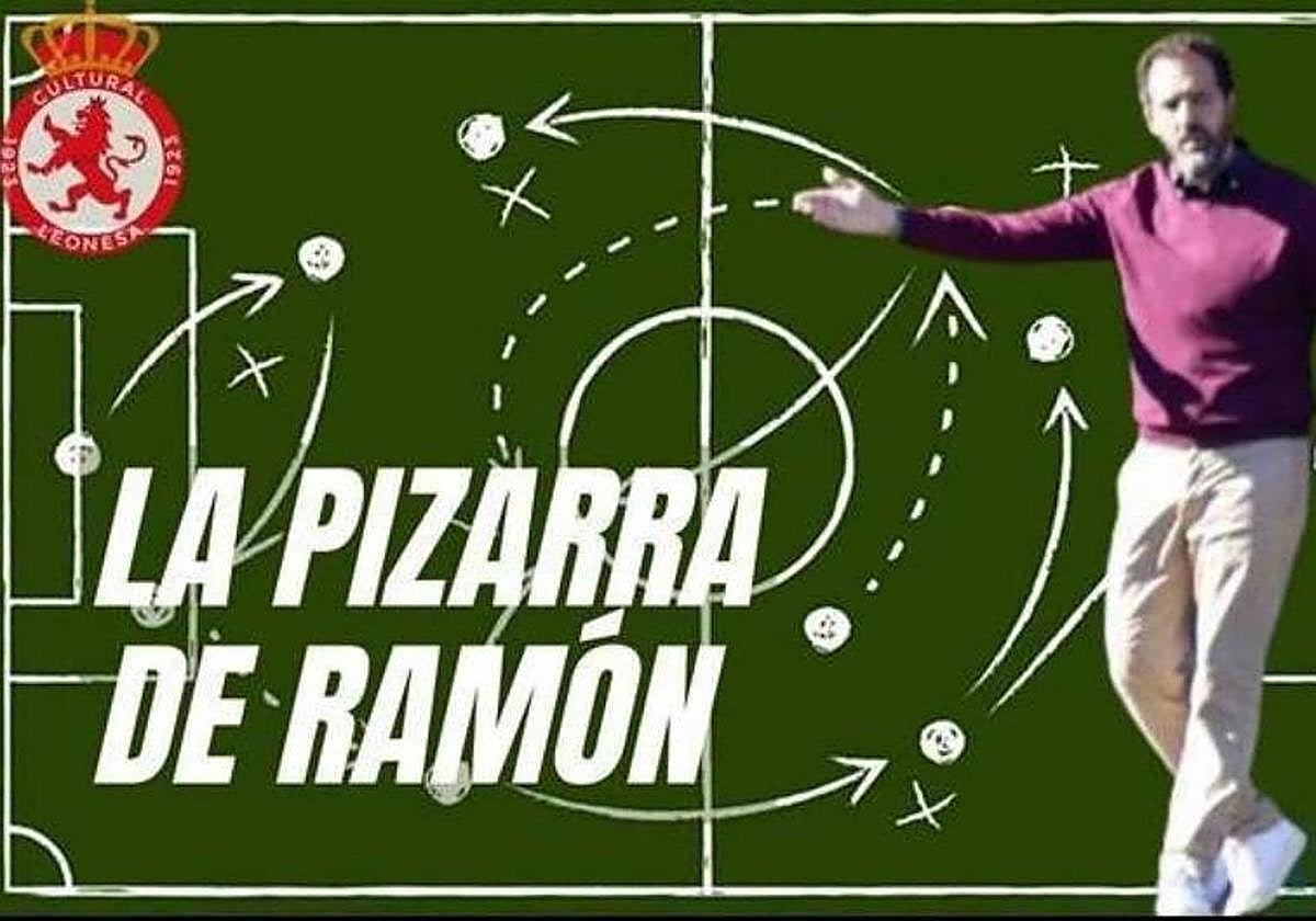 La pizarra de Ramón: Ganar por encima de todo