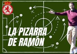 La pizarra de Ramón: duelos divididos