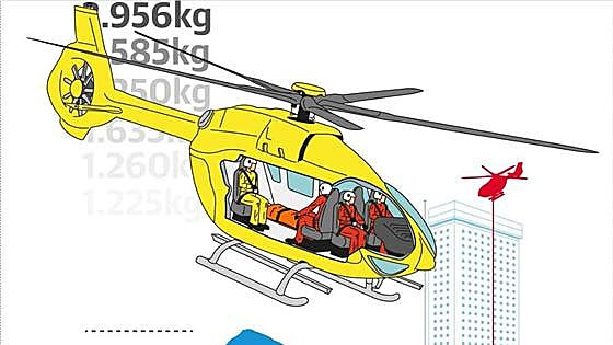 Helicóptero a la última para rescates de montaña en León