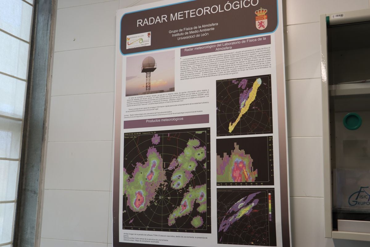 Grupo de Investigación de Física de la Atmósfera de la ULE