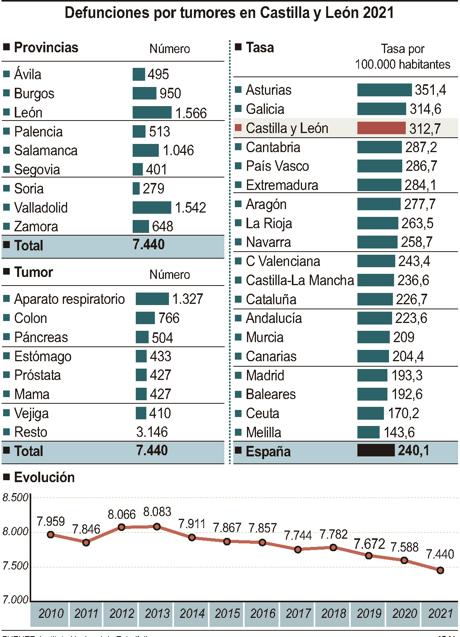 Imagen - 