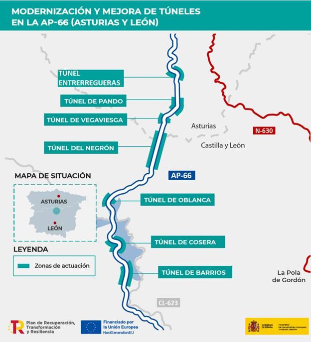 Modernización de los túnes que unen Asturias y León en la AP-66.