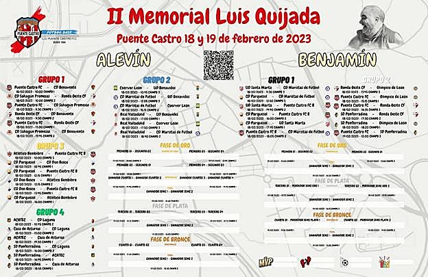 Horario de partidos.
