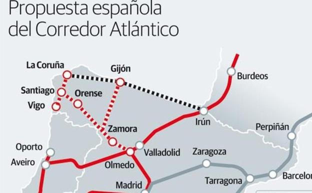 Los presidentes de Cantabria, Galicia, Asturias y País Vsco durante la cumbre mantenida este lunes y en la que se desplaza la influencia de León pese a su importancia en los corredores gasísticos y ferroviarios. 