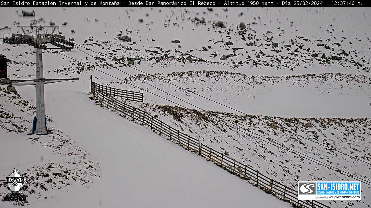 La nieve vuelve a San Isidro