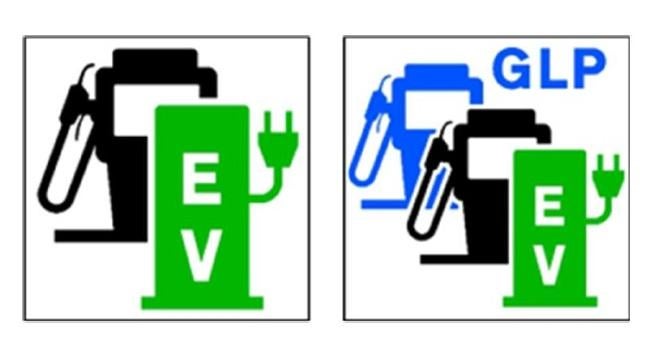 Pictograma representativo de estaciones de recarga eléctrica dentro de estaciones de servicio