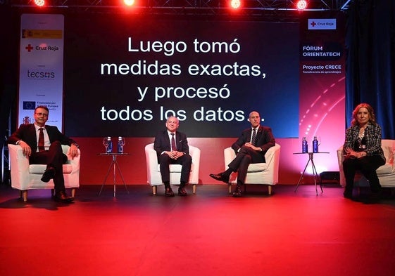 Fórum Orientatech de Cruz Roja en Castilla y León.