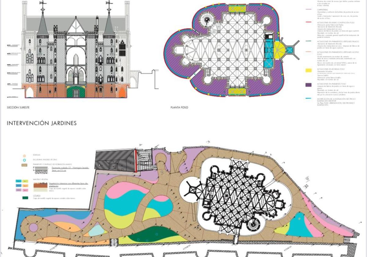 Proyecto de remodelación del espacio en Astorga.