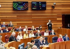 Votación en el pleno de las Cortes.