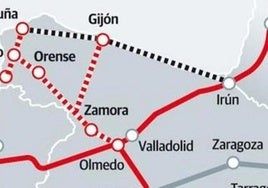 Propuesta del Corredor.