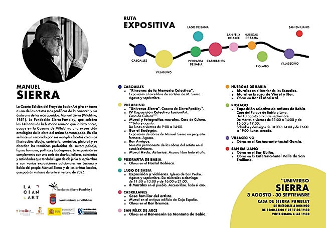 Ruta expositiva del Universo Sierra
